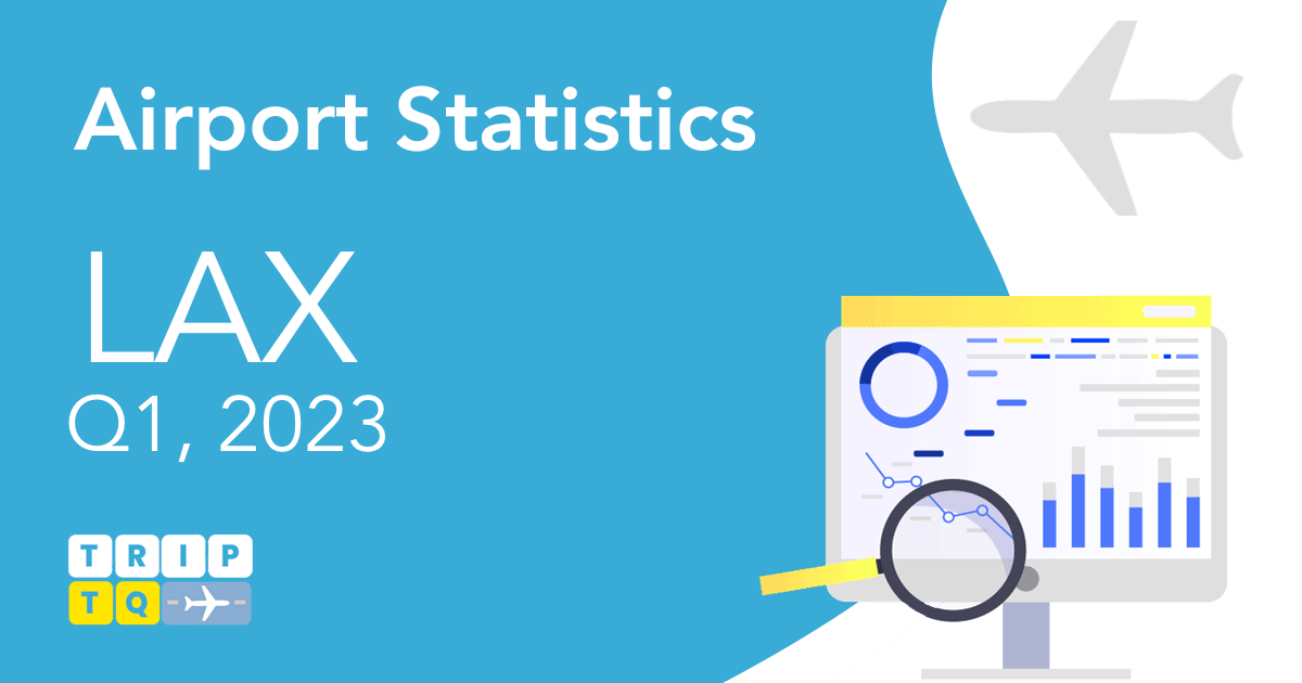 LAX Airport (LAX) Passenger and Flight Statistics Q1, 2023